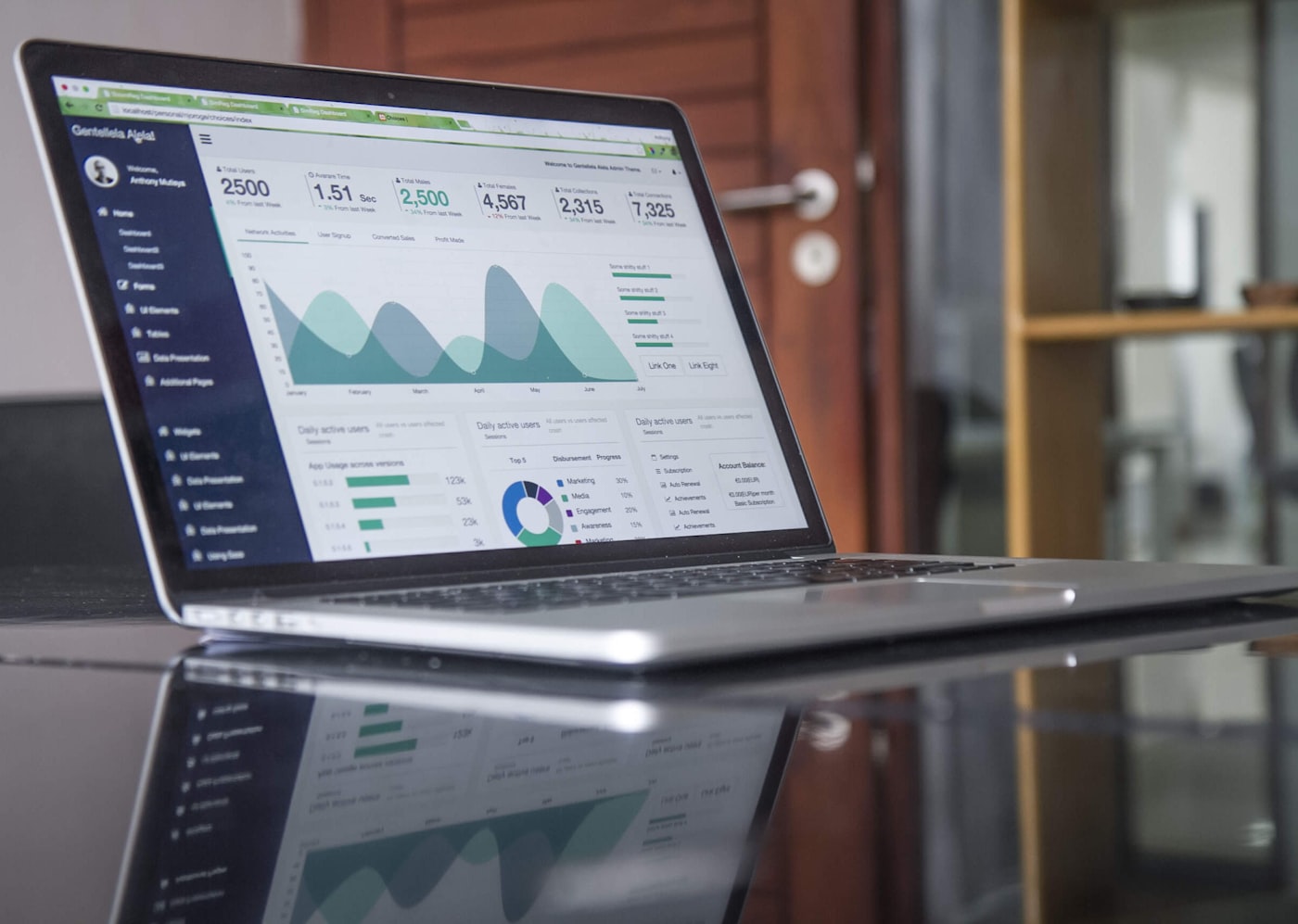 Close-up of an analyst's laptop screen showing line and bar charts being modelled